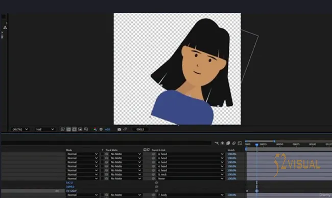 Udemy – Adobe After Effects 2D角色动画入门