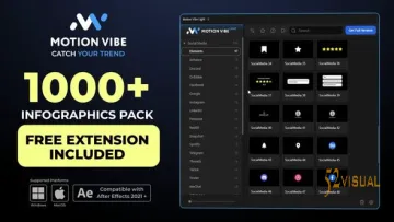 Videohive 信息图包 | 包含免费 After Effects 扩展